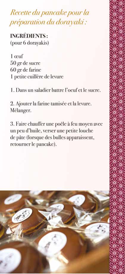 La recette des dorayakis par Naomi Kawase