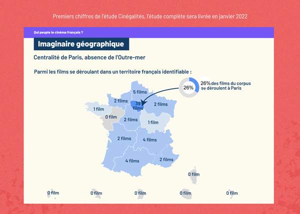 Assises 2021 de la parité, de l'égalité et de la diversité - Cine-Woman